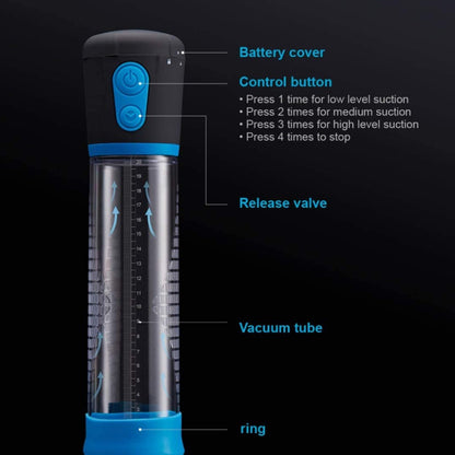 PowerUp Vacuum Trainer